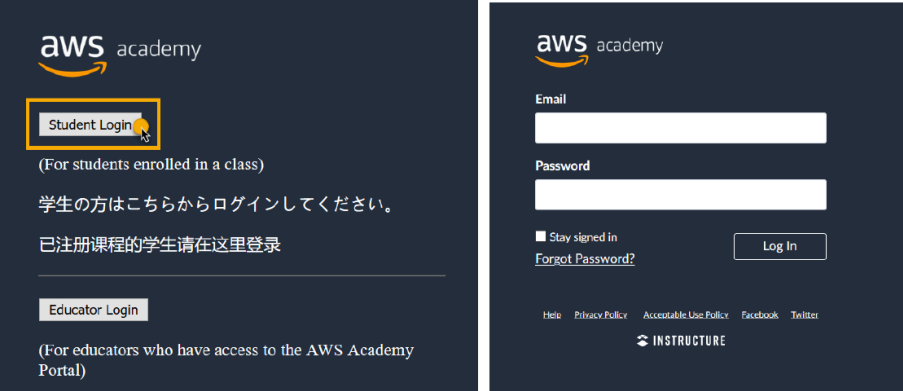 Visual showing [Important note] The Canvas Instructure of AWS Academy is different from Canvas Instructure of RMIT, so if you do not have an account for AWS Academy before,...