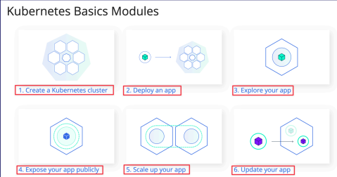 Screenshot illustrating Update your app