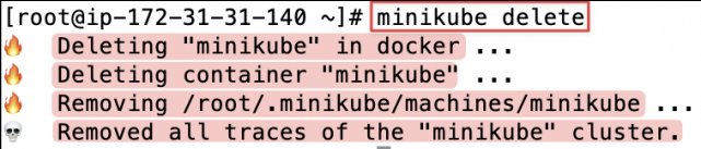 Screenshot illustrating minikube delete
