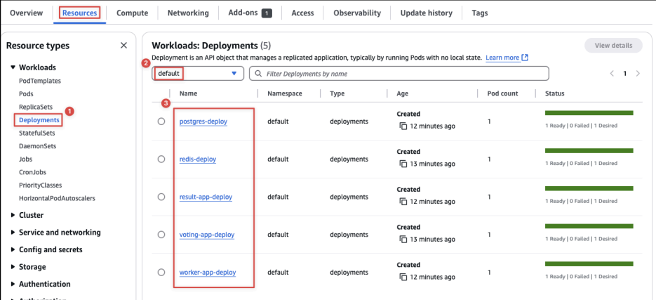 Screenshot illustrating quick visual checks and for users who are less comfortable with the command line.