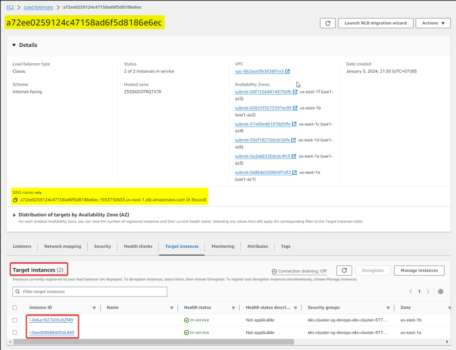 Screenshot illustrating information in the AWS Load Balancer dashboard!