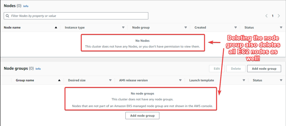 Screenshot illustrating the associated EC2 worker nodes.
