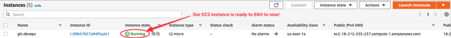 Screenshot illustrating In the EC2 dashboard you should see the git-devops EC2 running: