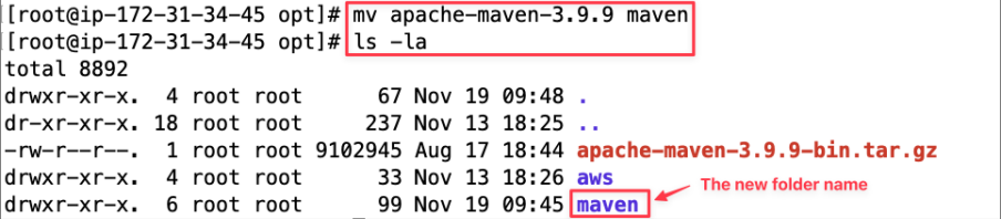 Screenshot illustrating ls -la
