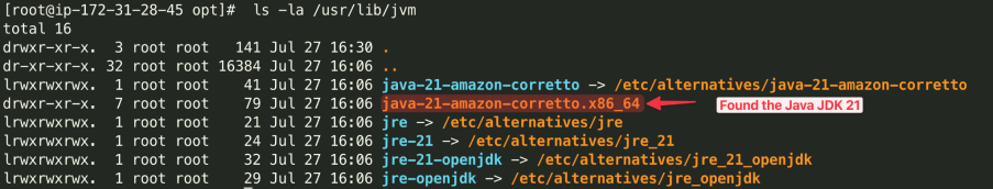 Screenshot illustrating ls -la /usr/lib/jvm