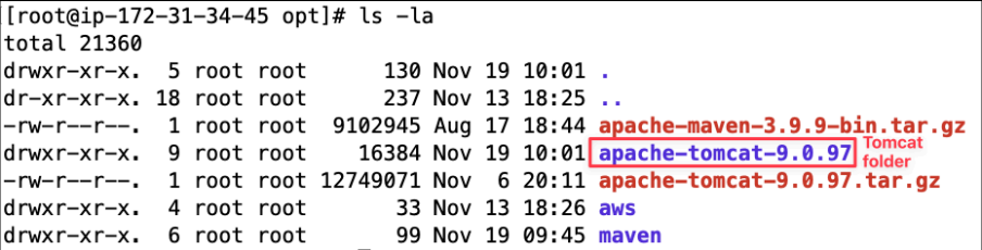 Screenshot illustrating ls -la