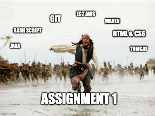 Screenshot illustrating Hopefully, this lab has prepared you for what you need to do in the future assignments!