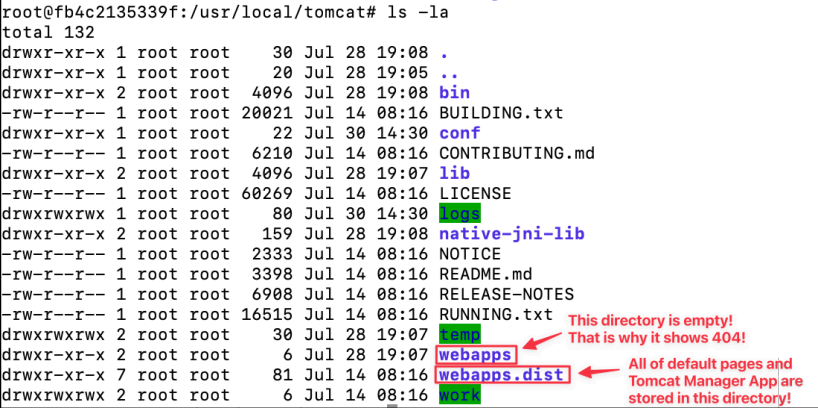 Screenshot illustrating ls -la