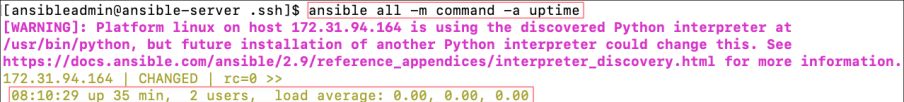 Screenshot illustrating ansible all -m command -a uptime