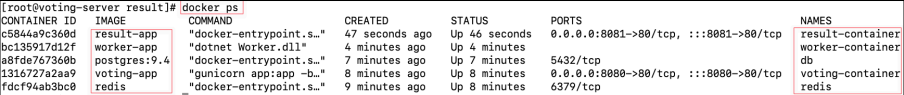 Screenshot illustrating docker ps