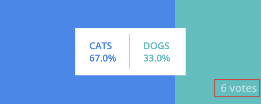 Screenshot illustrating able vote multiple times and the result website should show the result updated in real time!