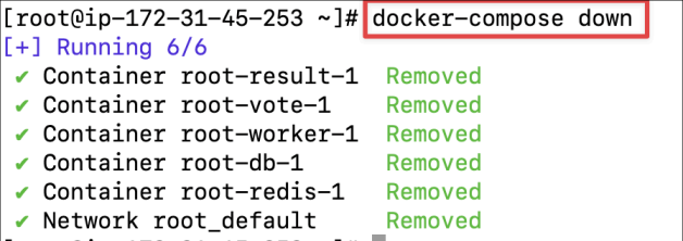 Screenshot illustrating docker-compose down