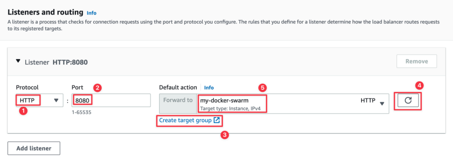 Screenshot illustrating We need to create the target group first before we can route all traffic from the load balancer to it:
