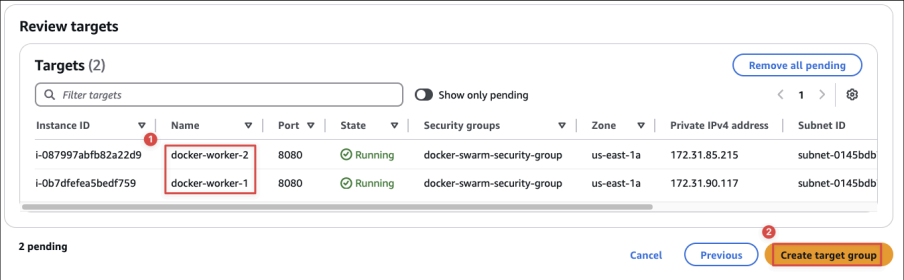 Screenshot illustrating Confirm the group details and finish the group registration: