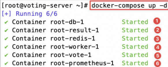 Screenshot illustrating docker-compose up -d